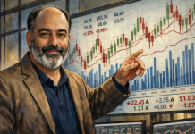 PSW’s Weekly Webinar: Market & Earnings Review (5/6/2026)