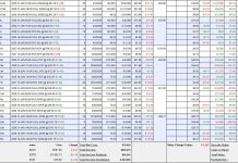 Money Talk Tuesday – Our AGI-Curated Portfolio Gains 49% in 3 Months!