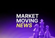 ♦️ Tracking the Macro Shift via Phil’s “Market Moving News”