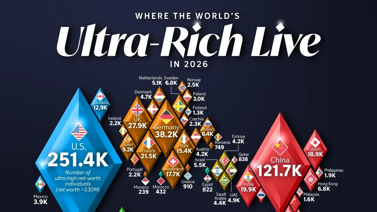 Mapped: Where the World’s Ultra-Rich Live in 2026