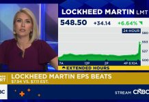 Lockheed Martin beats on top and bottom lines in Q2
