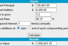 How to Become a Millionaire by Investing $700 per Month – Part 47/360
