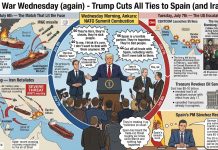 World War Wednesday (again) – Trump Cuts All Ties to Spain (and Iran too)