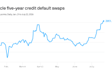 The growing jitters over hyperscaler debt