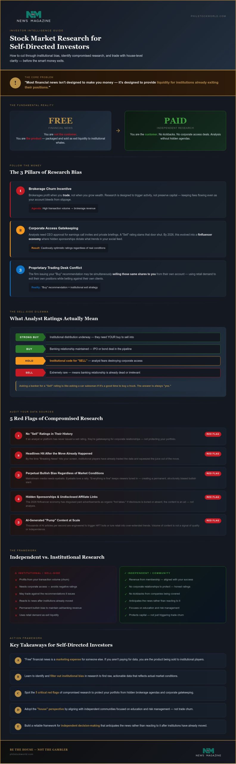2026 Stock Research Guide for Self-Directed Investors