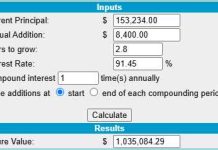 How to Become a Millionaire by Investing $700 per Month – Part 48/360
