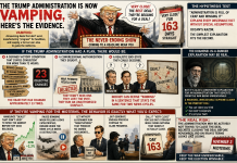 Monday Market Mania – Once Again, No Deal With Iran – Oil Tests $80 (again)