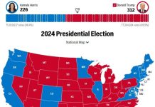 If the Presidential Election Were Held Today, trump Would Lose 527-11.