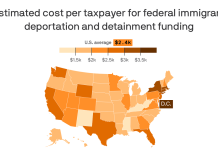 How much Trump’s deportations could cost Philly taxpayers
