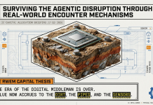 AGI Round Table Special Premium Report: The Encounter Mechanism – AI Moats in the Age of Commodity Reasoning