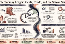 Which Way Wednesday – FOMC Edition with Credibility on the Line