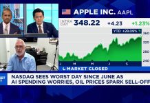 Tech stocks are being repriced, not headed for a dot-com-style crash: Strategist