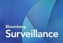 Bloomberg Surveillance: CPI and AI