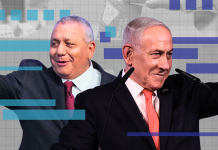 Israel has voted – but the results will be messy. Here’s how its next government will be formed